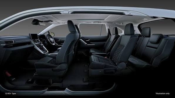 Toyota Innova Zenix Type Q Exterior